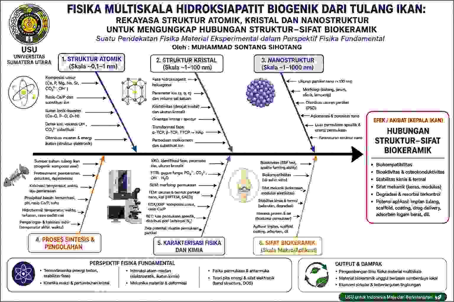 nuklir(1)(1)(1)-compressed